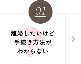 01 離婚したいけど手続き方法がわからない